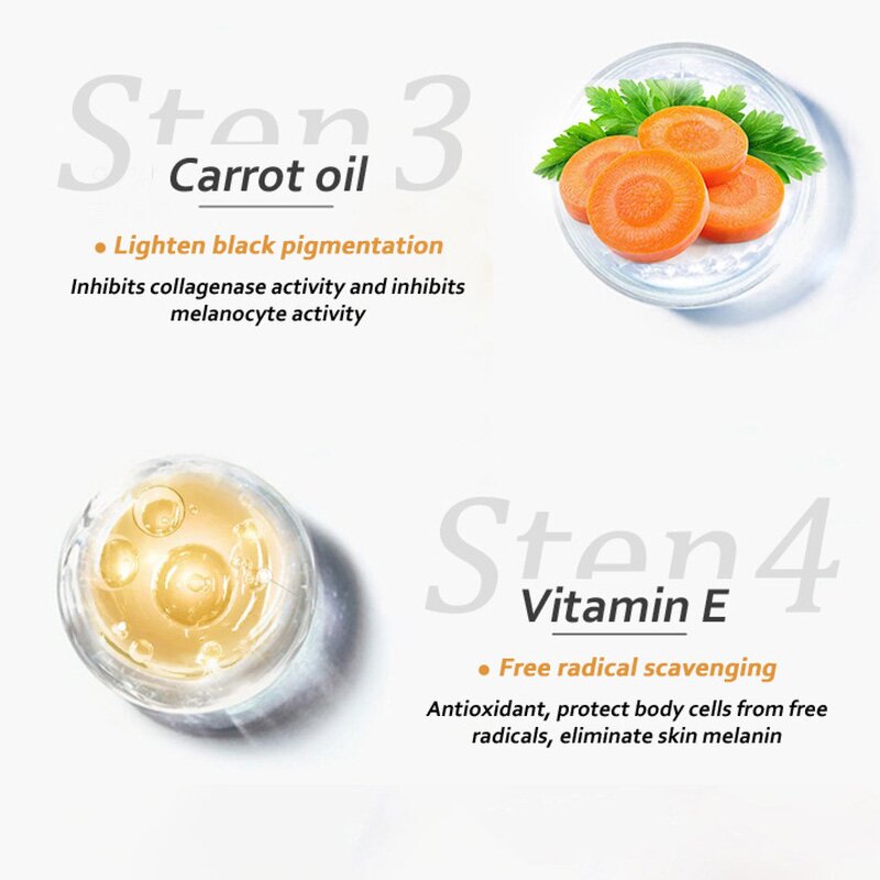 Anti Aging Body Lotion Manufacturer - Private Label