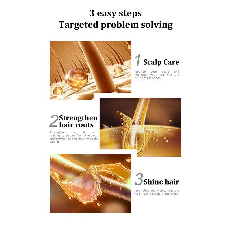 Hair Growth Kit Manufacturer - Private Label Set