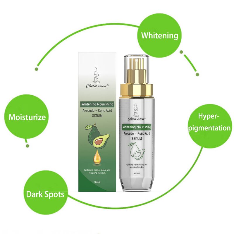 Skincare Set Manufacturer - Whitening Avocado OEM