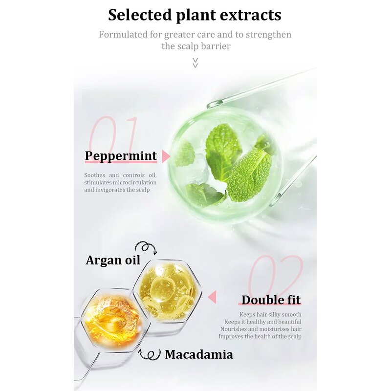 Hair Care Kit Manufacturer - Shampoo Conditioner Oil