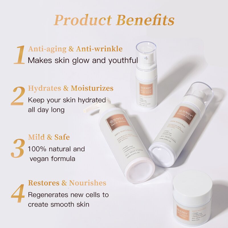 Skin Care Set Manufacturer - Private Label Niacinamide