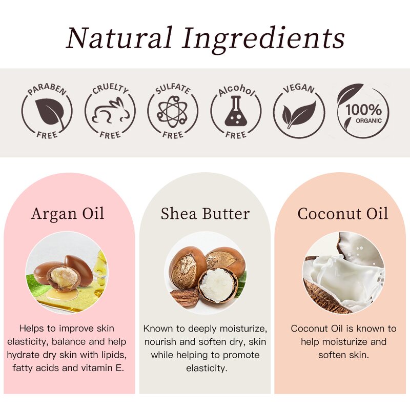 Body Scrub Manufacturer - Private Label Organic OEM