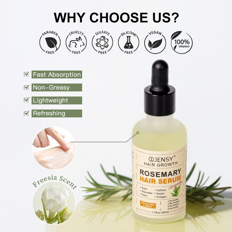 Hair Growth Serum Manufacturer - Heat Protection