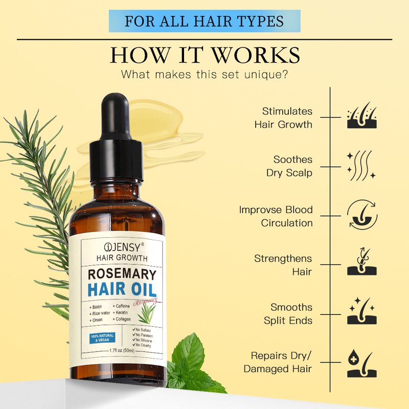 Hair Growth Oil Manufacturer - Private Label Organic