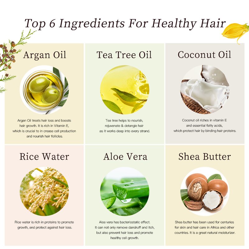 Hair Treatment Set Manufacturer - Argan Oil Salon