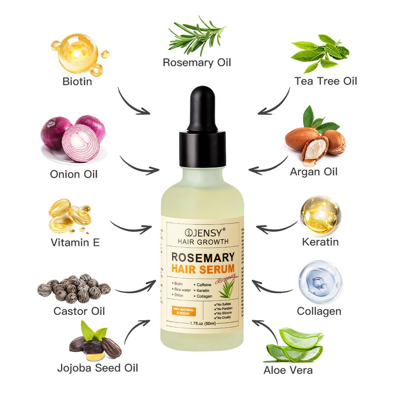 Hair Growth Oil Manufacturer - Wholesale Moisturizing