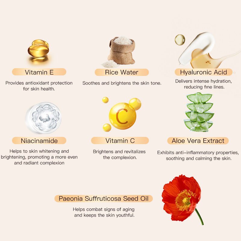 Skin Care Set Manufacturer - Private Label Niacinamide