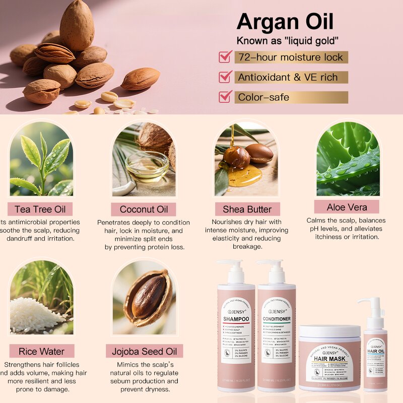 Hair Care Set Manufacturer - Wholesale Vegan