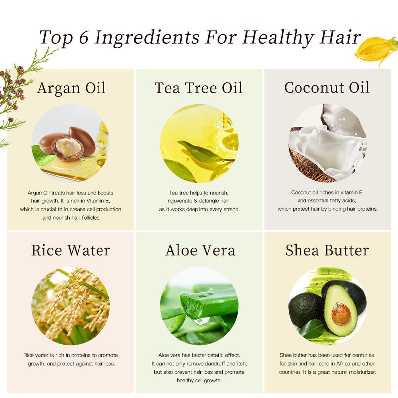 Hair Treatment Manufacturer - Private Label Organic