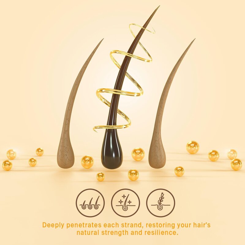 Hair Care Set Manufacturer - Organic Anti Loss