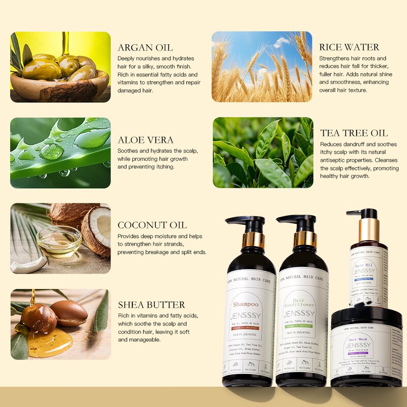 Shampoo Conditioner Set Manufacturer - Private Label