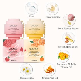 Hand Cream Gift Set Manufacturer - Wholesale Custom