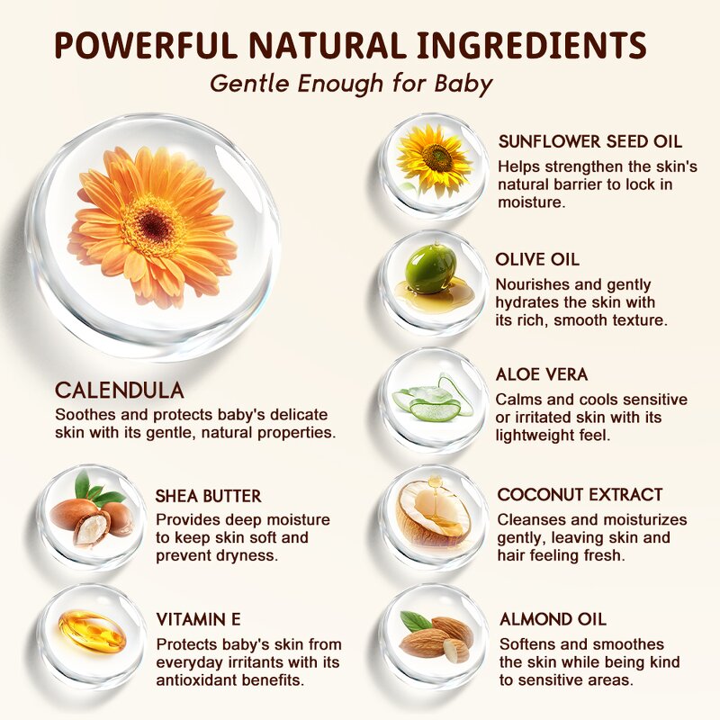 Baby Shampoo Manufacturer - Sulfate Free Calendula