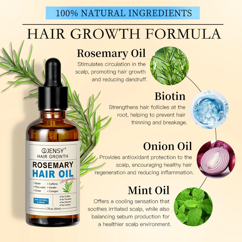 Hair Growth Oil Manufacturer - Private Label Organic
