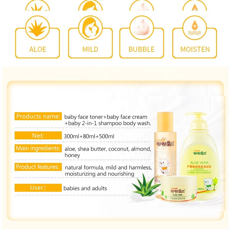 Baby Skin Care Manufacturer - ODM OEM Custom Logo