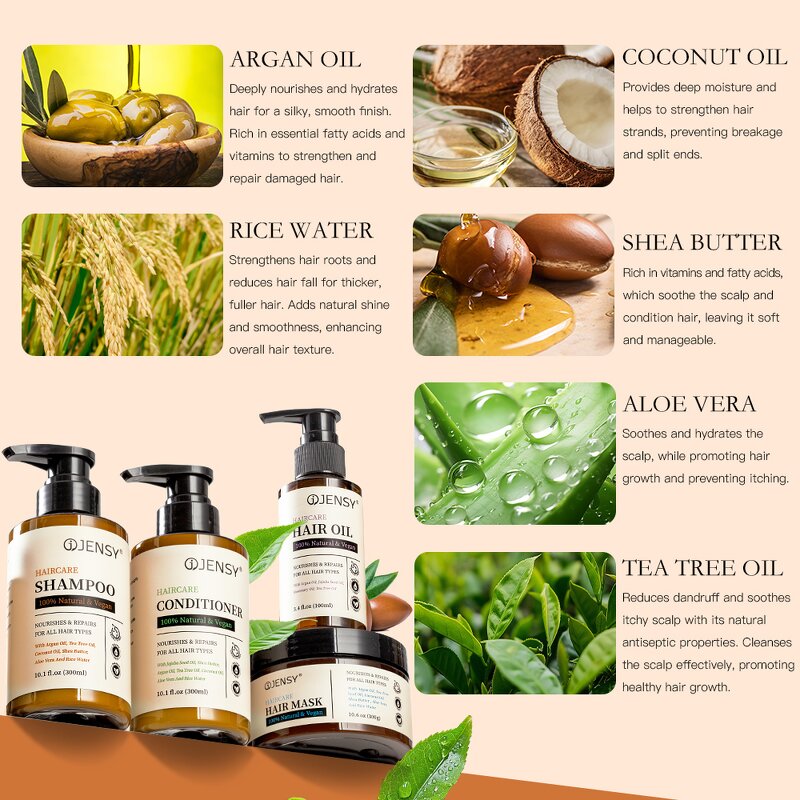 Shampoo Conditioner Set Manufacturer - Custom Logo