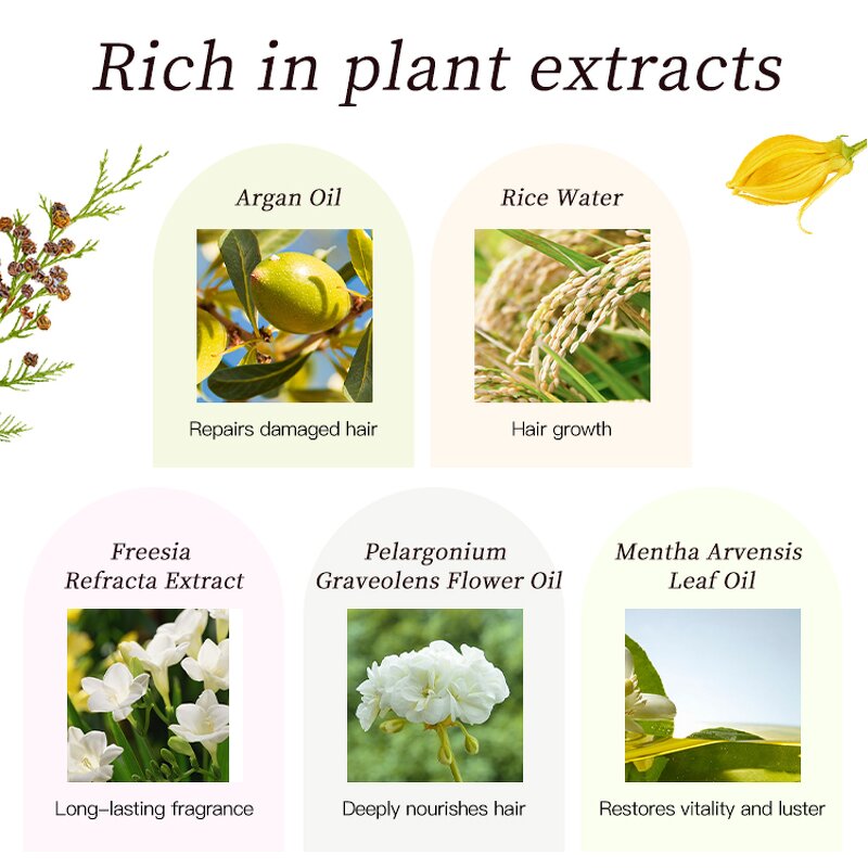 Hair Care Set Manufacturer - Wholesale Rice Water