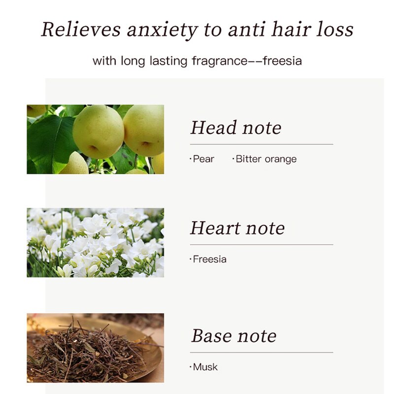 Hair Care Set Manufacturer - Wholesale Rice Water