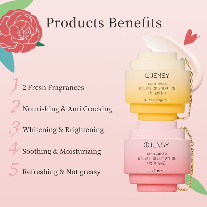 Hand Cream Gift Set Manufacturer - Wholesale Custom