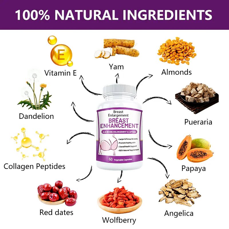 Breast Enlargement Pills Manufacturer - Herbal Lift