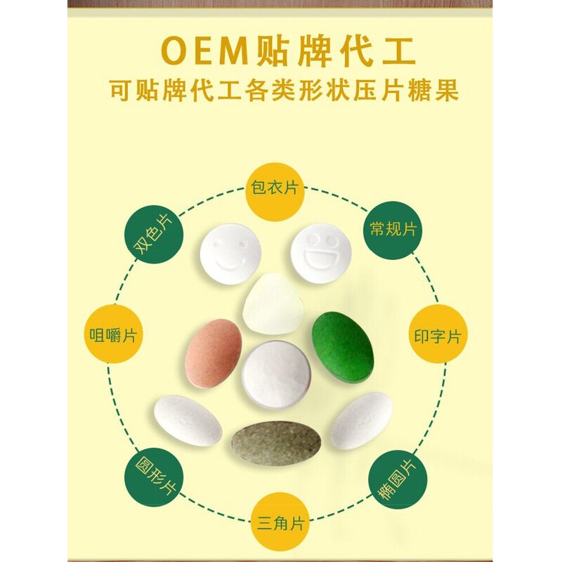 Male Supplements Manufacturer - Effective Private Label