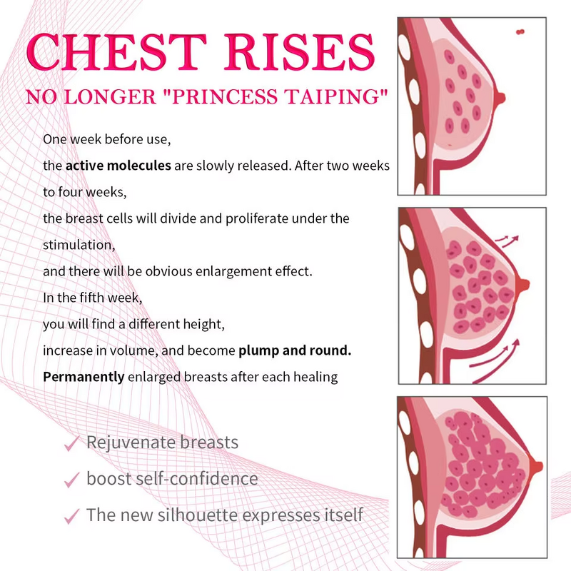 Anti Cellulite Cream Manufacturer - Herbal OEM