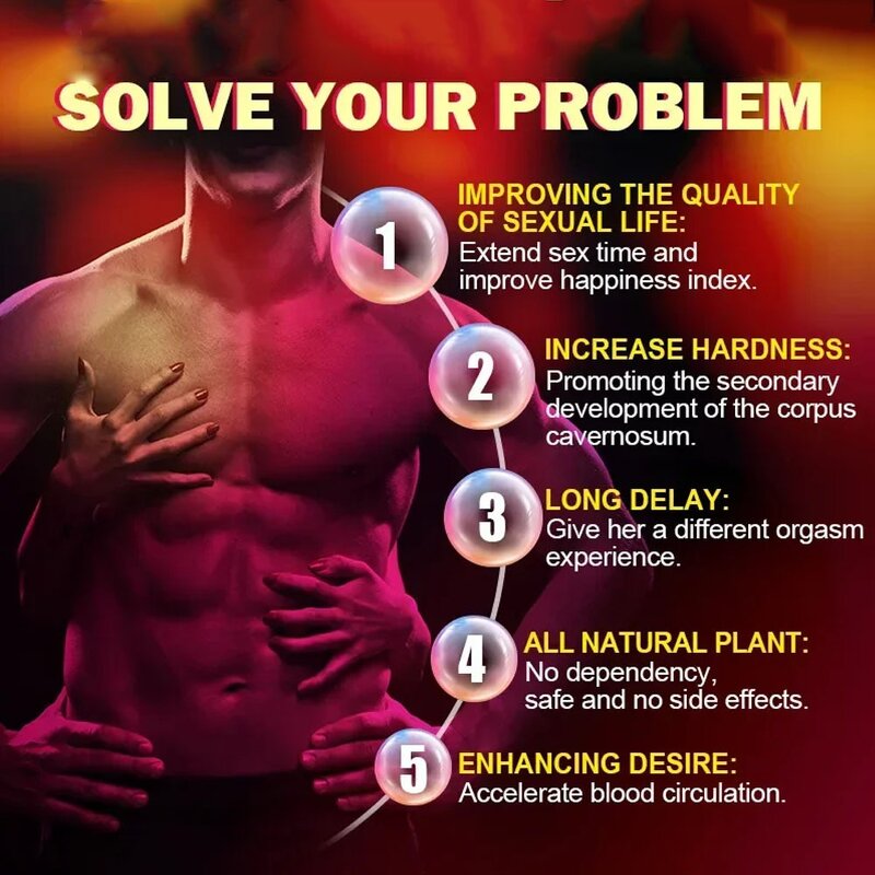 Men's Massage Lubricant Manufacturer - Hot Selling 15M