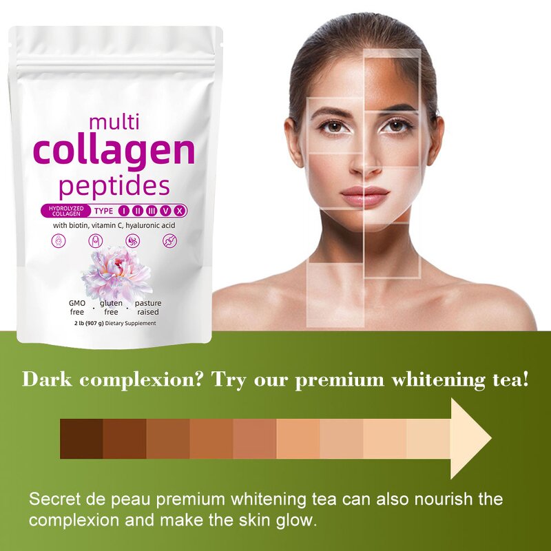 Collagen Peptides Powder Manufacturer - 100% Natural Herbal