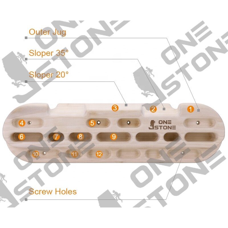 Natural Wooden Climbing Hangboard Supplier - Outdoor with High Quality Holds