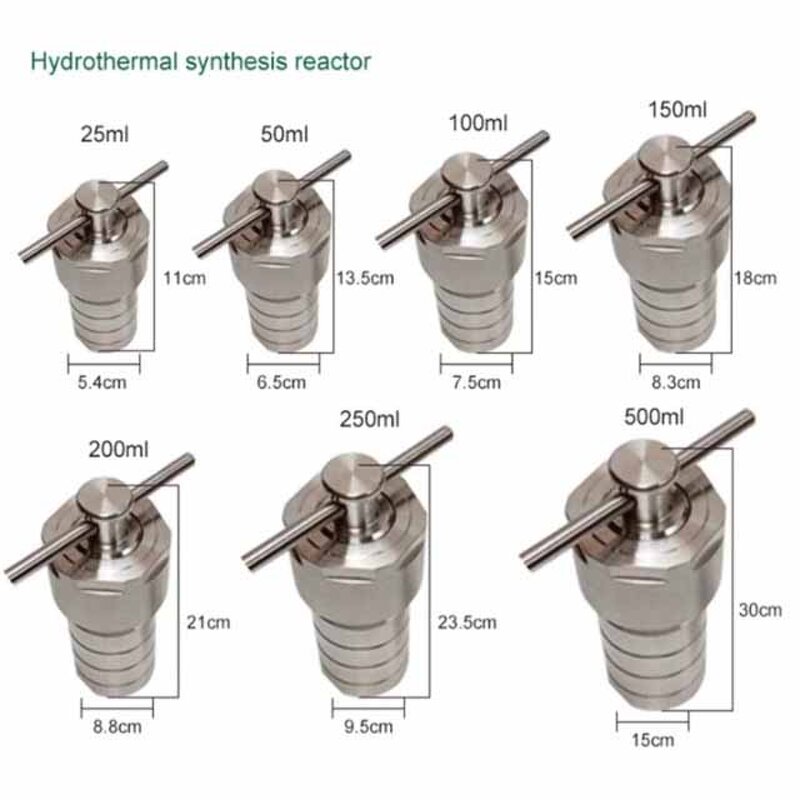 Autoclave Digestion Tank Supplier - Small Hydrothermal Synthesis