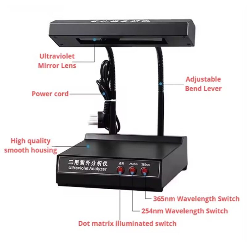 Ultraviolet Analyzer Factory - ZF-1 Portable OEM Custom