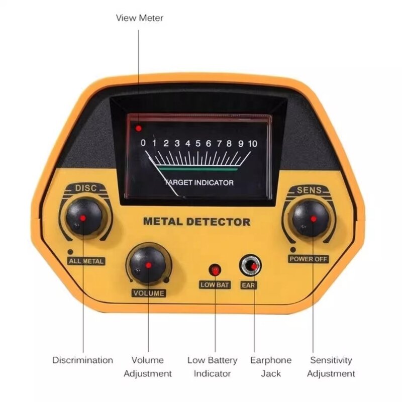 Metal Detector Supplier - GTX5030 Underground Gold Hunting