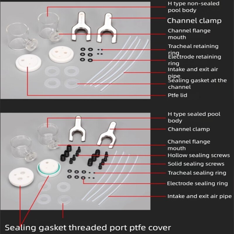 Electrolytic Cell Factory - CH2010-S/H Replaceable Membrane