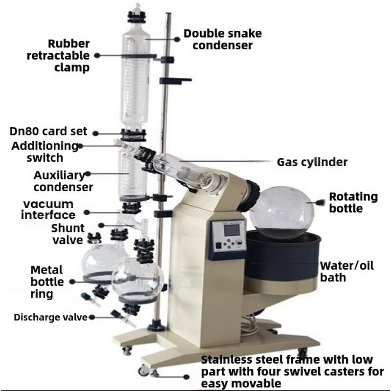 Rotary Evaporator Factory - 2L-50L Electric Vacuum Distillation