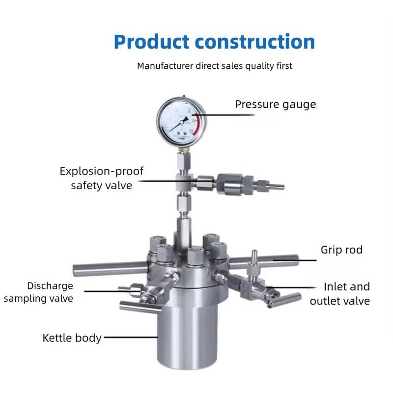 High-Pressure Reactor Factory - Stainless Steel 20L Magnetic