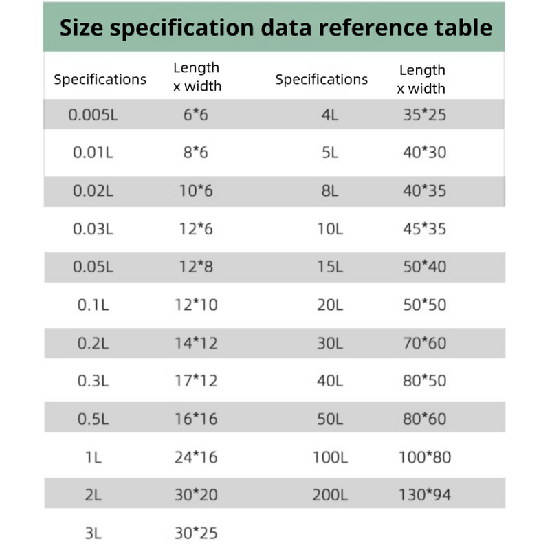 Gas Sampling Bag Manufacturer - Aluminium Foil Single/Double Valve