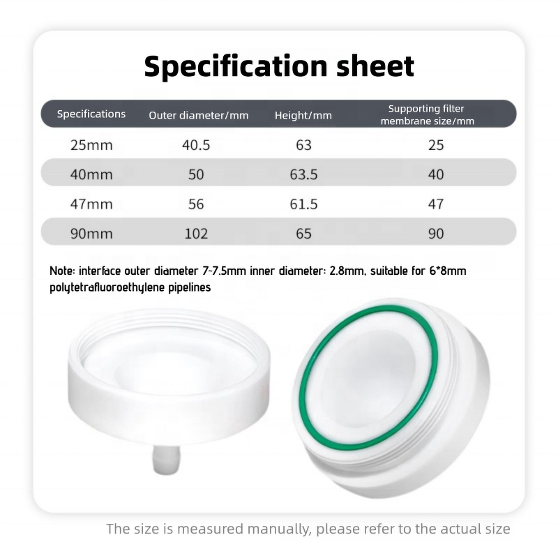 Filter Membrane Clamp Manufacturer - HCl Sampling Essential