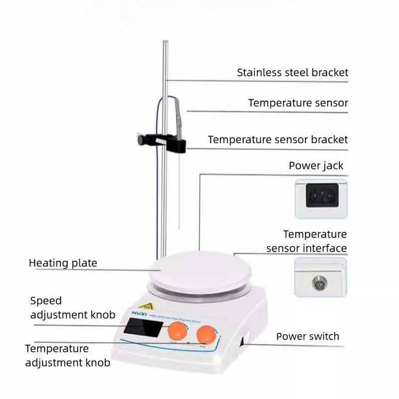 Lab Stirrer Factory - Digital Display Heating Constant Temp