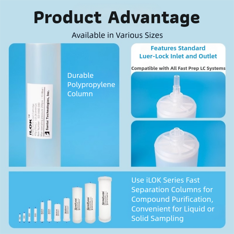 Rapid Separation Column Factory - ILOK SD Solid Sample Loading