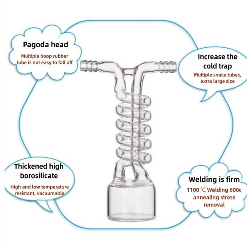 Serpentine Condenser Factory - Glass Vacuum Trap Refrigeration
