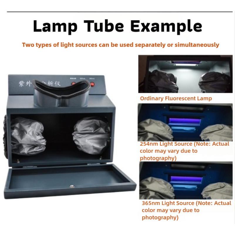 UV Analyzer Manufacturer - Custom Dark Box 254nm 365nm