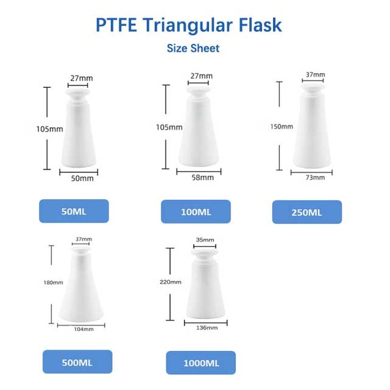 PTFE Conical Flask Factory - with Stopper 50-500ml