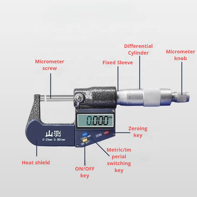 Digital Micrometer Supplier - Portable Electronic Outside 0-100mm