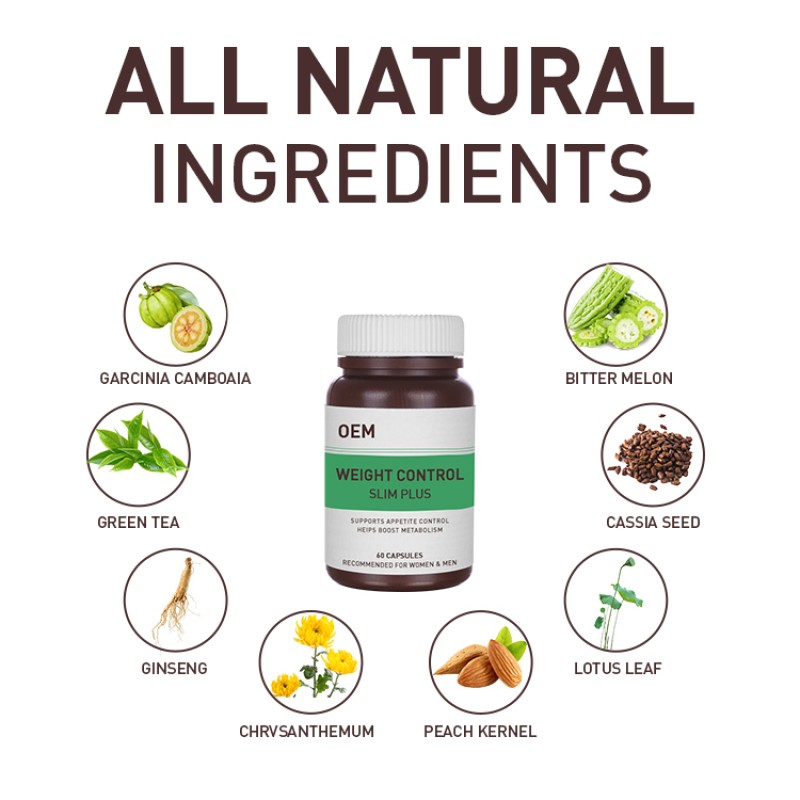 Self Owned Brand 60 Tablets to Control Weight, Improve Metabolism, Suppress Appetite, and Rapidly Burn Fat