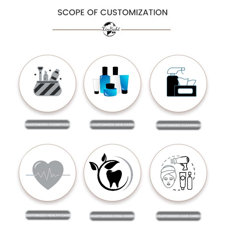 Custom Product Manufacturer - OEM Xinbaht Source Factory Supplier