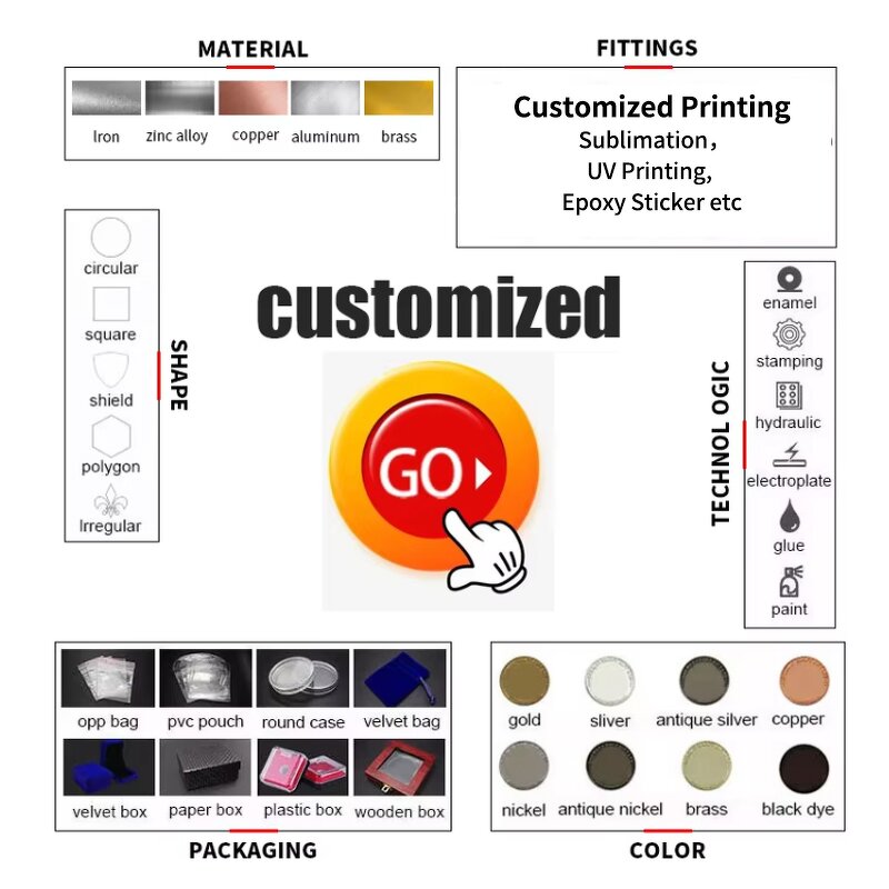 Wine Charm Manufacturer - Sublimation Blank Cork Circle Metal Drink Marker