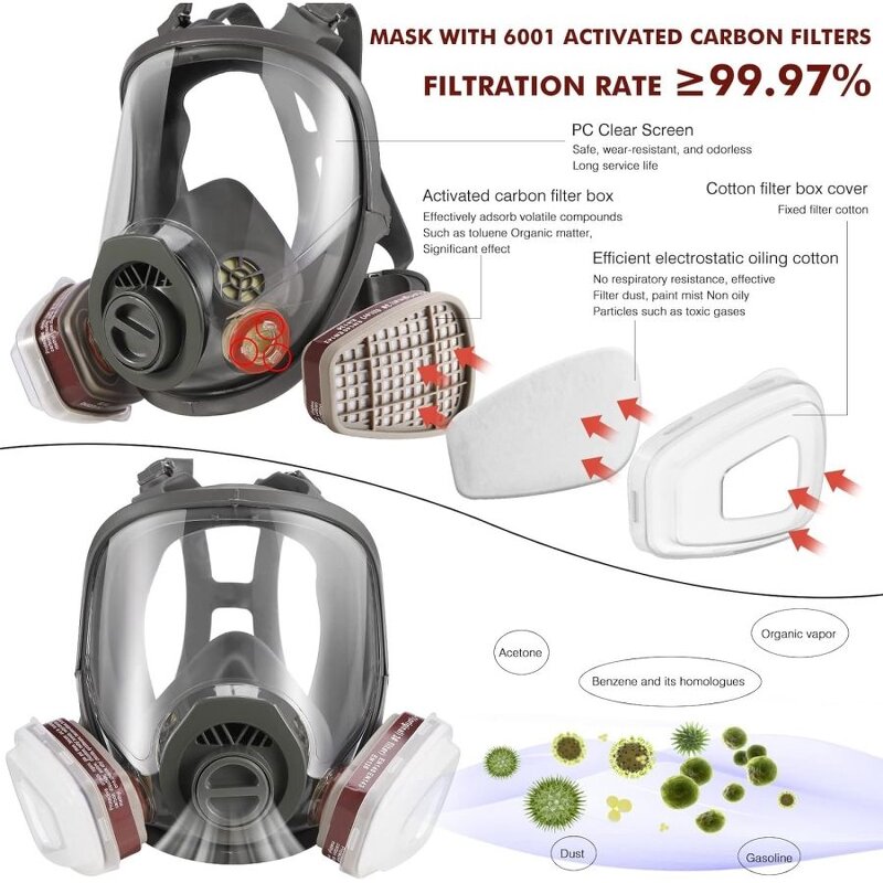 Full Face Gas Mask Factory - Factory Direct Nuclear Chemical Resistant