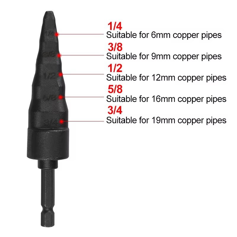 Copper Pipe Expander Manufacturer - Metric 6-19mm Step with Hex Handle
