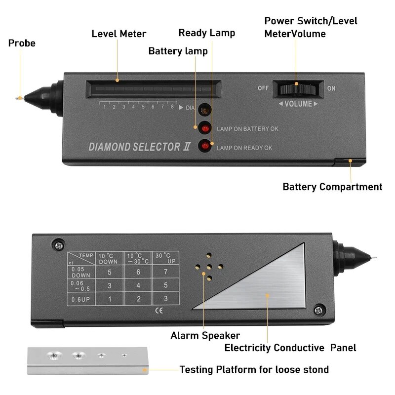 Diamond Tester Manufacturer - Compact LED Gemstone Selector Accurate