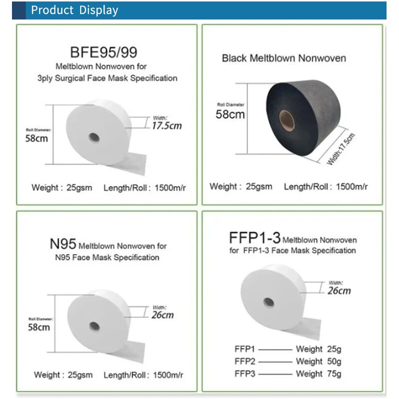 Melt Blown Fabric Factory - White 25gsm BFE 95 99 Breathable Waterproof